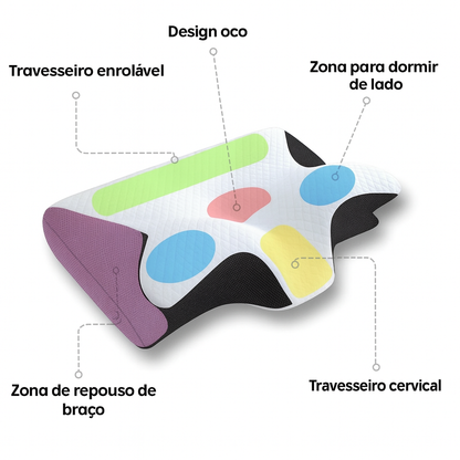 Almofada ergonómica IDEYZA